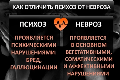 Лечение психоза в Промышленной
